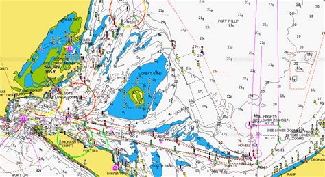 port phillip bay depth chart